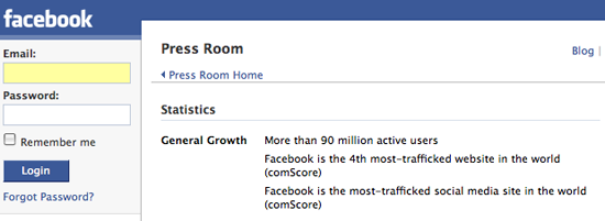 Facebook statistics, August 2008