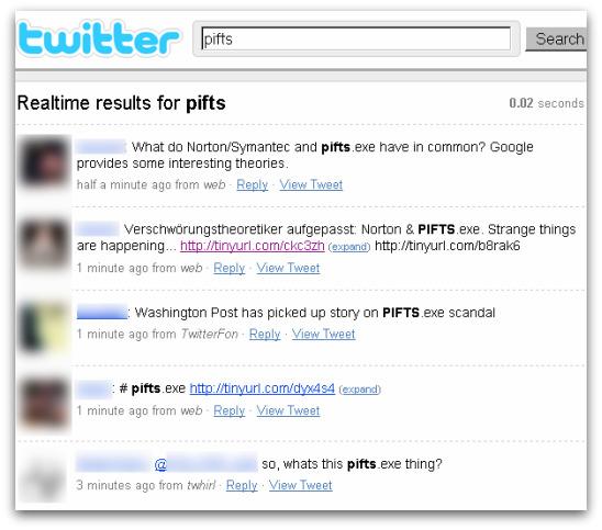Twitter users panic over PIFTS