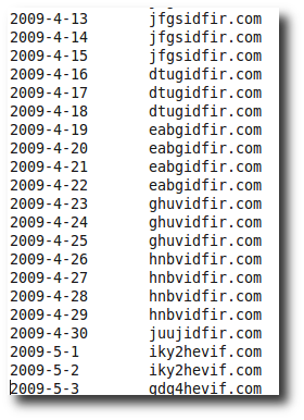 Snapshot of generated domains used in Sinowal attacks