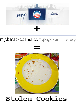 Image of mybarack and a plate of cookie crumbs