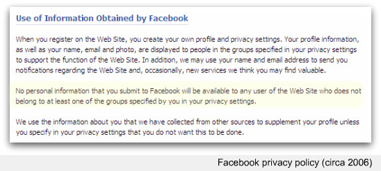 Facebook privacy policy, circa 2006
