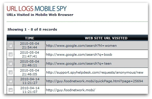 Mobile Spy URL log