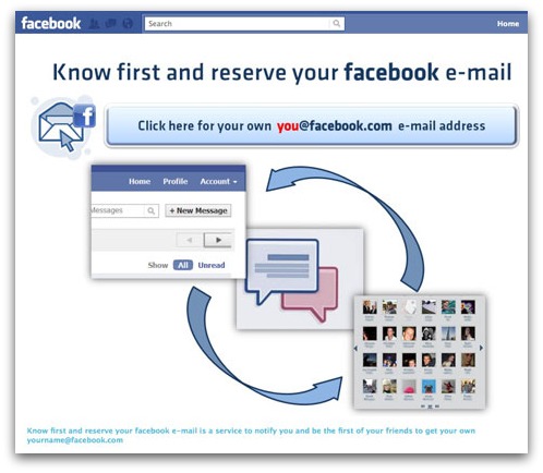 Your own email @facebook.com?