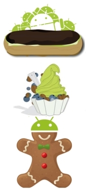 Android versions: Eclair, Froyo, Gingerbread