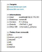 Sun SQL disclosure