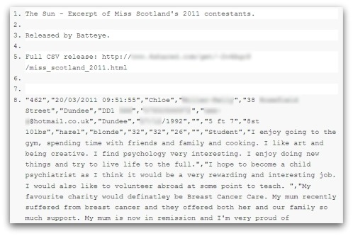 Miss Scotland leaked information