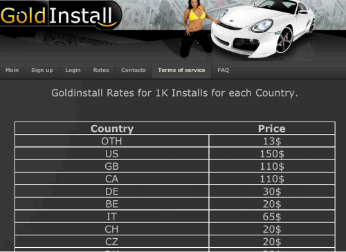 Gold Install pay-per-install rates