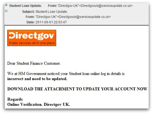 Student loan phishing attack