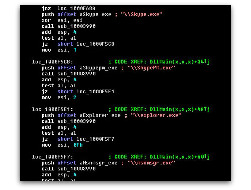 Backdoor trojan code