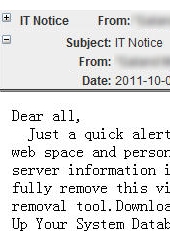 Malicious email
