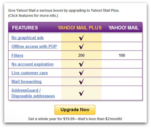 Yahoo mail features