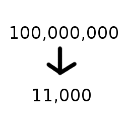 10,000,00 to 11,000