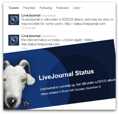 LiveJournal tweets about DDoS attack