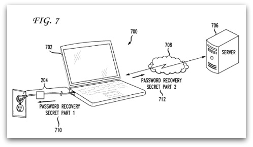 Patent showing Apple cable helping with password recovery