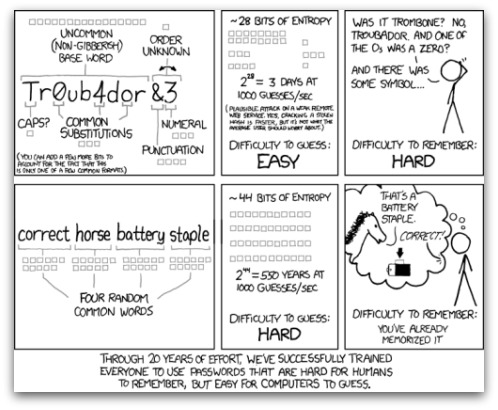 Password security discussed on XKCD