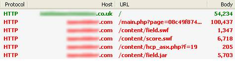 Figure 10: Example sequence of web traffic when a user browses a compromised web site (green) which loads content from a Blackhole exploit kit (red)