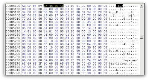 Hidden code at end of JPG file