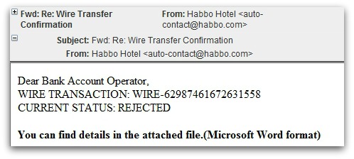 Email malware