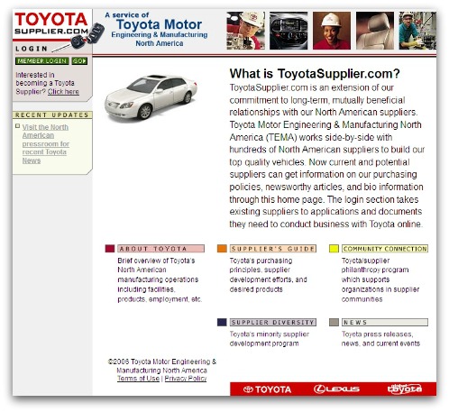 Toyotasupplier website