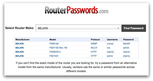 Website providing default router passwords
