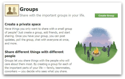 Facebook Groups information