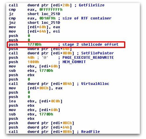 Shellcode 1