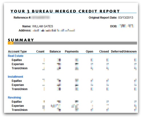 Is this Bill Gates credit report?