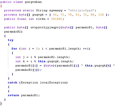 Decryption routine within malicious Java