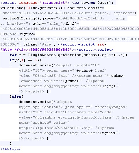 Snippet of code injected into compromised site