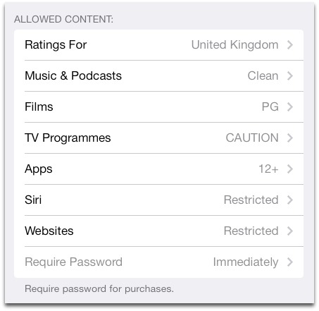 Allowed content - iOS