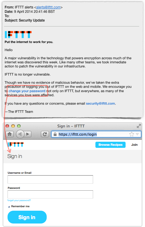 Sending A Heartbleed Password Reset Email Please Dont Include A Login Link Naked Security