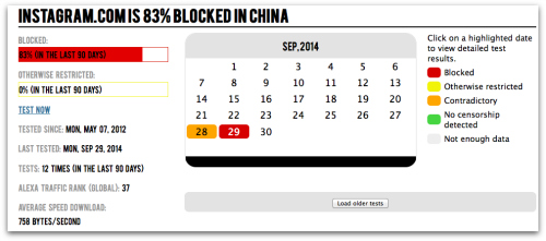 China blocks Instragram, screenshot from Great Fire