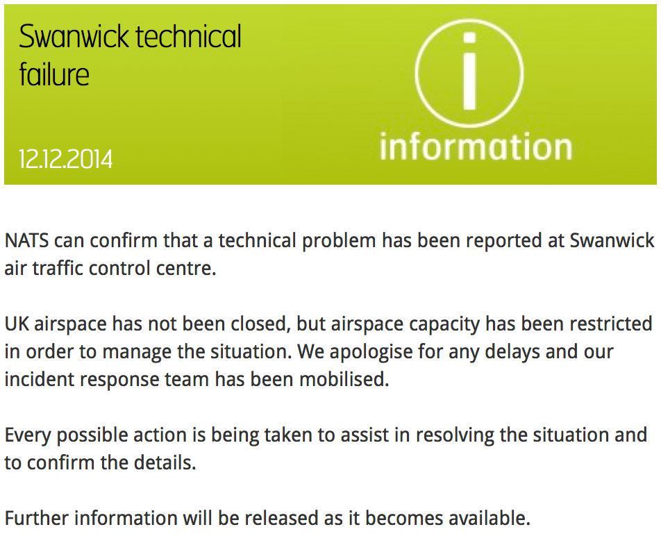Swanwick Technical Failure