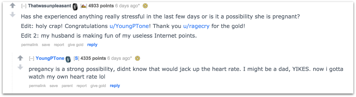 fitbit-reddit-is-she-pregnant