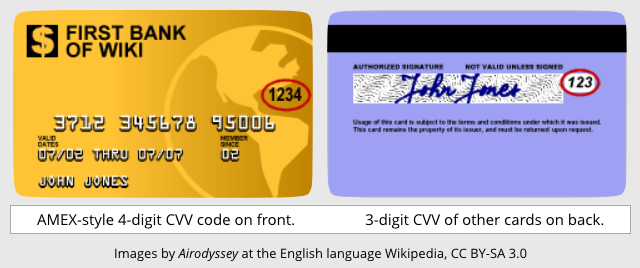 How to guess credit card security codes – Sophos News